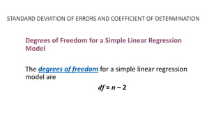 STANDARD DEVIATION OF ERRORS AND COEFFICIENT OF DETERMINATION
Degrees of Freedom for a Simple Linear Regression
Model
The degrees of freedom for a simple linear regression
model are
df = n – 2
 