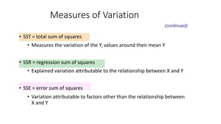 • SST = total sum of squares
• Measures the variation of the Yi values around their mean Y
• SSR = regression sum of squares
• Explained variation attributable to the relationship between X and Y
• SSE = error sum of squares
• Variation attributable to factors other than the relationship between
X and Y
(continued)
Measures of Variation
 