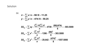 Solution
(b)
/ 90/8 11.25
/ 474/8 59.25
x x n
y y n
= = =
= = =
å
å
2 2
2
2 2
2
( )( ) (90)(474)
4739 593.5000
8
( ) (90)
1396 383.5000
8
( ) (474)
29,642 1557.5000
8
xy
xx
yy
x y
SS xy
n
x
SS x
n
y
SS y
n
= - = - = -
= - = - =
= - = - =
å å
å
å
å
å
å
 