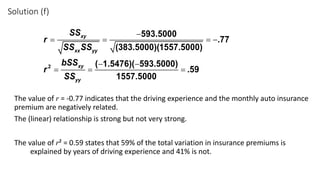 Solution (f)
2
593.5000
.77
(383.5000)(1557.5000)
( 1.5476)( 593.5000)
.59
1557.5000
xy
xx yy
xy
yy
SS
r
SS SS
bSS
r
SS
-
= = = -
- -
= = =
The value of r = -0.77 indicates that the driving experience and the monthly auto insurance
premium are negatively related.
The (linear) relationship is strong but not very strong.
The value of r² = 0.59 states that 59% of the total variation in insurance premiums is
explained by years of driving experience and 41% is not.
 