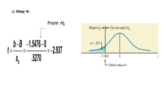 1.5476 0
2.937
.5270
b
b B
t
s
- - -
= = =-
From H0
q Step 4:
 