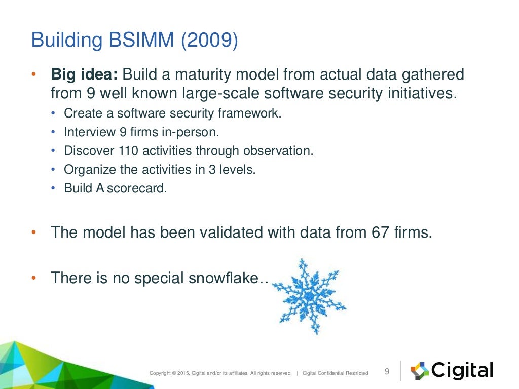 BSIMMV The Building Security In Maturity Model