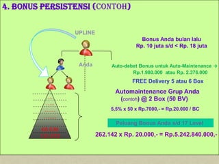 7 ~8 box  	(175/200 BV)	20 generasi