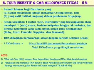 4.Bonus Persistensi (Contoh)UPLINEBonus AndabulanlaluRp. 2 juta  s/d <Rp. 4 jutaAnda   Auto-debet Bonus Rp.396.000       untuk Auto-MaintenancePertumbuhanberasaldari(1) PenempatanolehUpline, (2) Mensponsorisendiri, atau (3) PerkembanganJaringandikedua GRUP   XFREE Delivery 1 BoxAutomaintenanceGrupAnda                      	(contoh) @ 2 Box (50 BV)     5,5% x 50 x Rp.7000,- = Rp.20.000 / BC2481632Peluang Bonus Andas/d 5 Level 62 x Rp. 20.000,- = Rp.   1.240.000