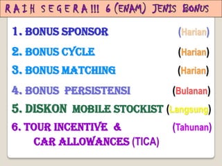 R A I H  S E G E R A !!!  6 (ENAM)  JENIS  BONUS1. Bonus Sponsor(Harian)2. BONUS CYCLE                              (Harian)3. BONUS MATCHING(Harian)4. Bonus  Persistensi(Bulanan)5. DISKONMOBILE StoCkisT(Langsung)6. Tour InCentiVE & (Tahunan)             CAR ALLOWANCES (TICA)  	