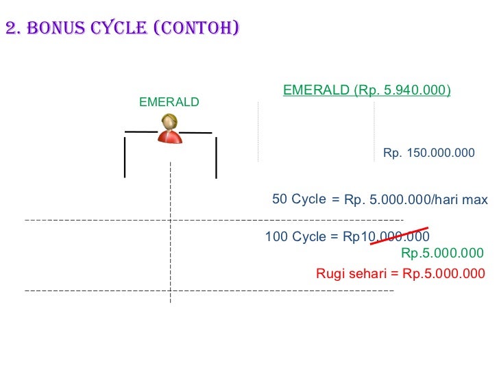 Iso 22301 business continuity management pdf picture