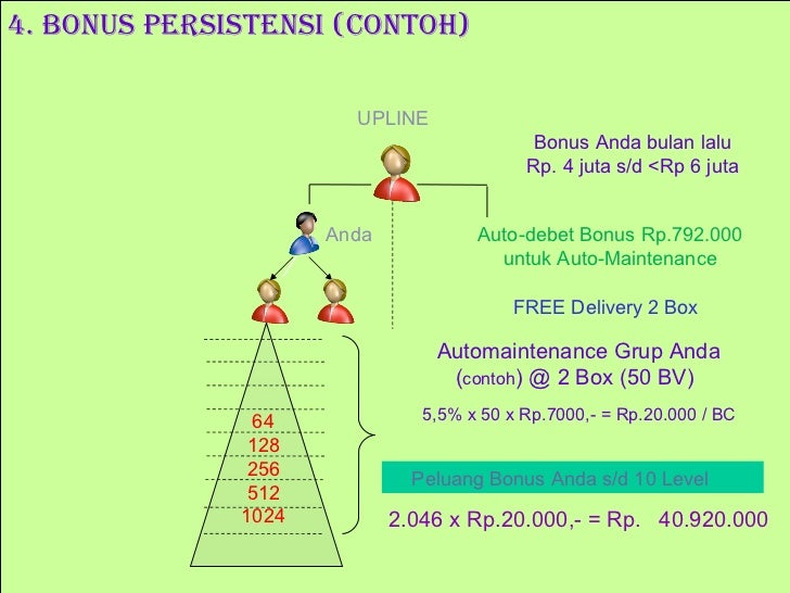 Business continuity standards image