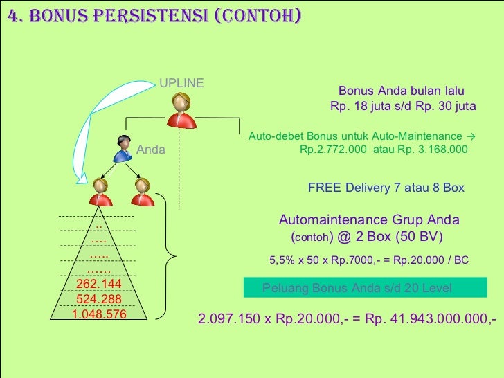 Iso 22301 training picture