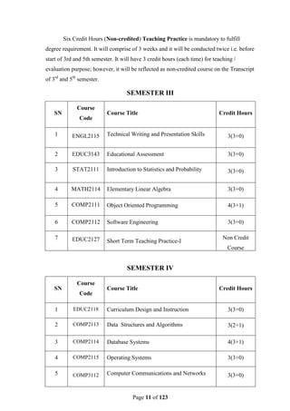 Bs information technology | PDF