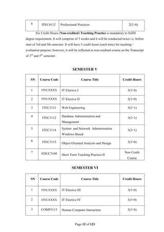 Bs information technology | PDF