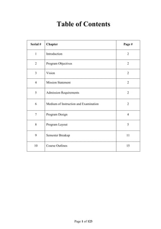Bs information technology | PDF