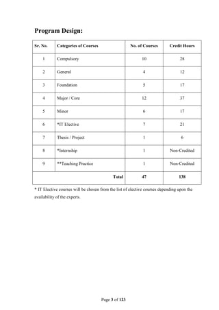 Bs information technology | PDF