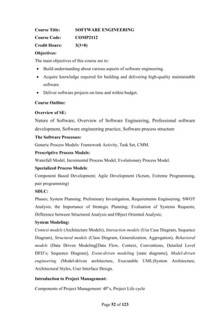 Bs information technology | PDF