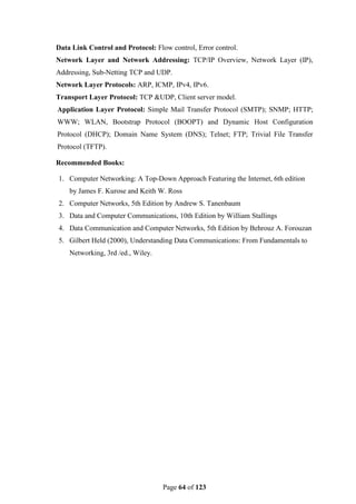 Bs information technology | PDF