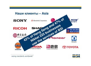 Обзор деятельности и услуг