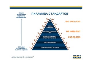 Обзор деятельности и услуг