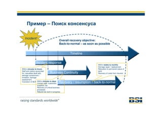 Обзор деятельности и услуг