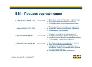 Обзор деятельности и услуг