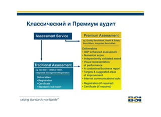 Обзор деятельности и услуг