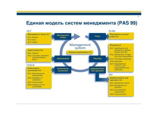 Обзор деятельности и услуг