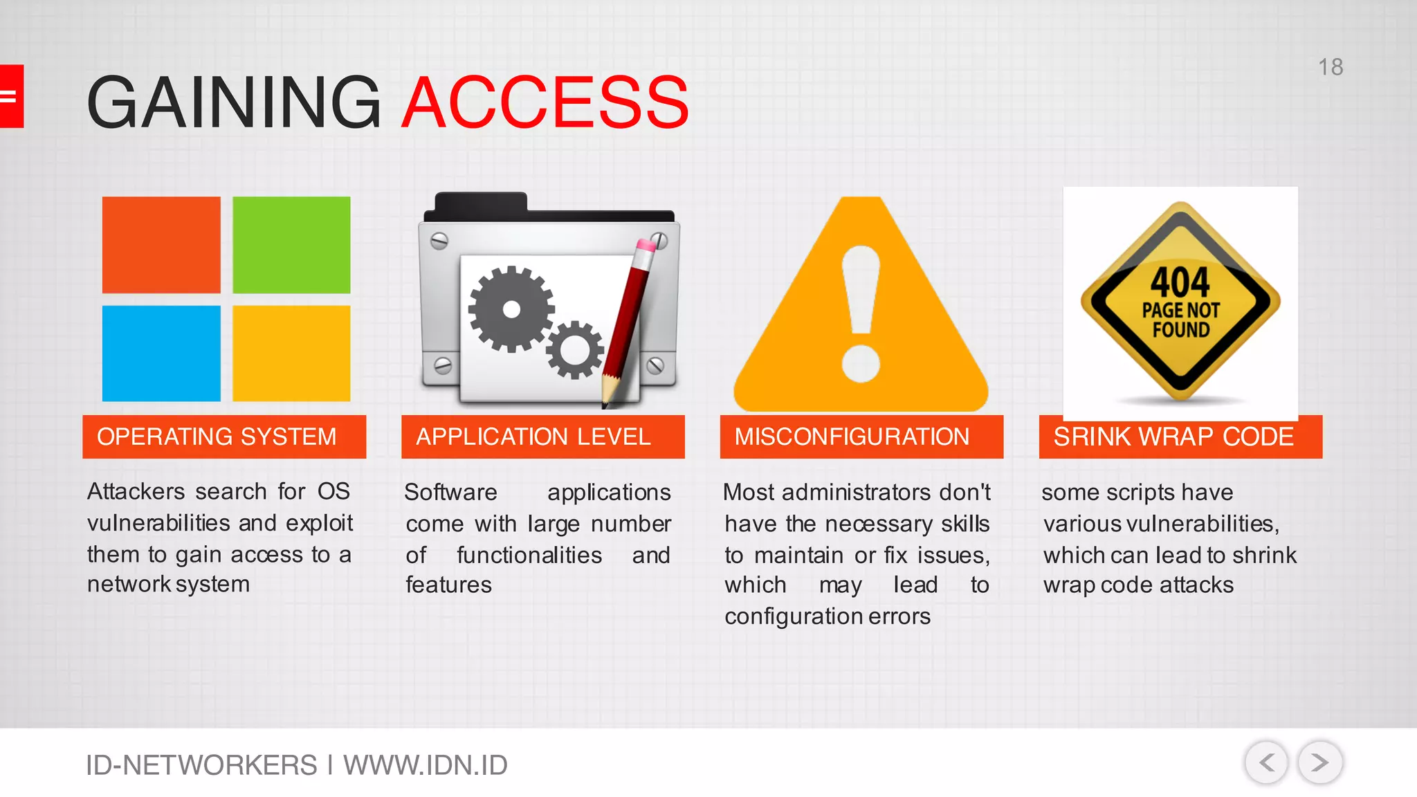 GAINING ACCESS
ID-NETWORKERS | WWW.IDN.ID
Software applications
come with large number
of functionalities and
features
Most administrators don't
have the necessary skills
to maintain or fix issues,
which may lead to
configuration errors
some scripts have
various vulnerabilities,
which can lead to shrink
wrap code attacks
Attackers search for OS
vulnerabilities and exploit
them to gain access to a
network system
OPERATING SYSTEM APPLICATION LEVEL MISCONFIGURATION SRINK WRAP CODE
18
 