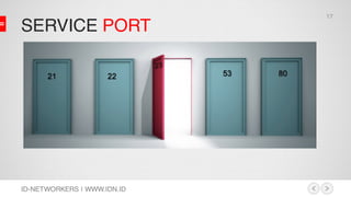 SERVICE PORT
ID-NETWORKERS | WWW.IDN.ID
2121 2222 5353 8080
17
 