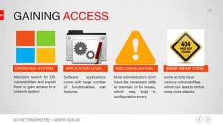 GAINING ACCESS
ID-NETWORKERS | WWW.IDN.ID
Software applications
come with large number
of functionalities and
features
Most administrators don't
have the necessary skills
to maintain or fix issues,
which may lead to
configuration errors
some scripts have
various vulnerabilities,
which can lead to shrink
wrap code attacks
Attackers search for OS
vulnerabilities and exploit
them to gain access to a
network system
OPERATING SYSTEM APPLICATION LEVEL MISCONFIGURATION SRINK WRAP CODE
18
 