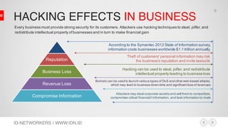 HACKING EFFECTS IN BUSINESS
ID-NETWORKERS | WWW.IDN.ID
Every business must provide strong security for its customers. Attackers use hacking techniques to steal, pilfer, and
redistribute intellectual property ofbusinesses and in turn to make financial gain
Reputation
Business Loss
Revenue Loss
Compromise Information
According to the Symantec 2012 State of Information survey,
information costs businesses worldwide $1.1 trillion annually.
Theft of customers' personal information may risk
the business's reputation and invite lawsuits
Hacking can be used to steal, pilfer, and redistribute
intellectual property leading to business loss
Botnets can be usedto launchvarious types of DoS andother web-based attacks,
which may lead to business down-time and significant loss of revenues
Attackers may steal corporate secrets and sell them to competitors,
compromise critical financial I information, and leak informationto rivals
9
 
