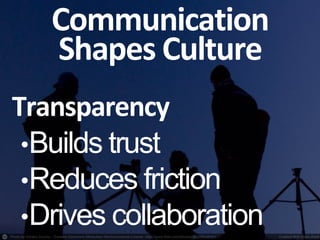 Every significant
communication
is an opportunity
to improve
organizational
culture.
 