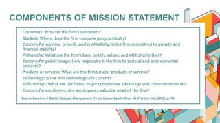 Bsism Syllabus.pdf BSISM Strategic dsvdsdsfdcSdsManagement.pptx
