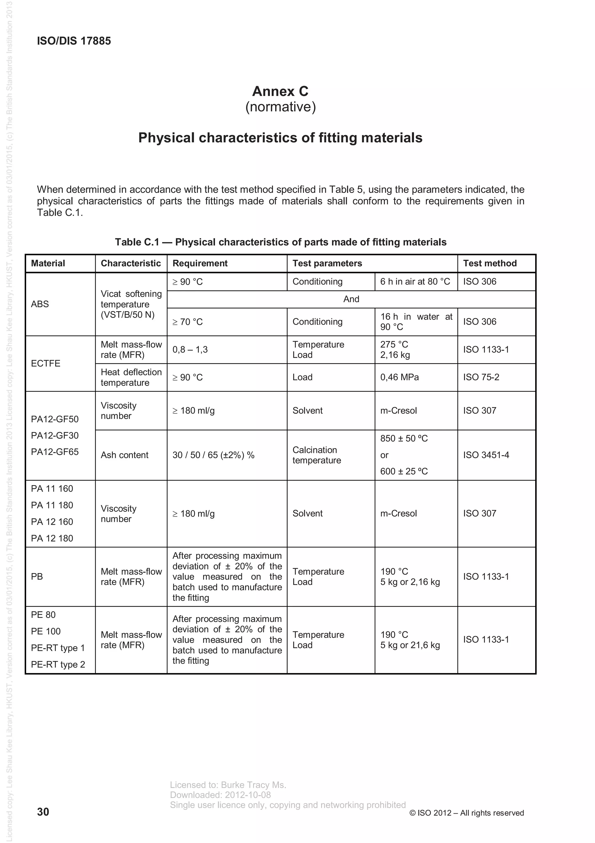 bs-iso-17885-plastics-piping-systems-mechanical-fittings-for