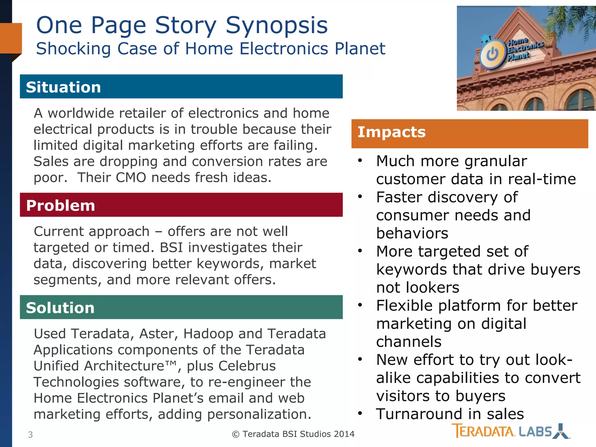 One Page Story Synopsis

Shocking Case of Home Electronics Planet
Situation
A worldwide retailer of electronics and home
electrical products is in trouble because their
limited digital marketing efforts are failing.
Sales are dropping and conversion rates are
poor. Their CMO needs fresh ideas.

Problem
Current approach – offers are not well
targeted or timed. BSI investigates their
data, discovering better keywords, market
segments, and more relevant offers.

Solution
Used Teradata, Aster, Hadoop and Teradata
Applications components of the Teradata
Unified Architecture™, plus Celebrus
Technologies software, to re-engineer the
Home Electronics Planet’s email and web
marketing efforts, adding personalization.
3

© Teradata BSI Studios 2014

Impacts
• Much more granular
customer data in real-time
• Faster discovery of
consumer needs and
behaviors
• More targeted set of
keywords that drive buyers
not lookers
• Flexible platform for better
marketing on digital
channels
• New effort to try out lookalike capabilities to convert
visitors to buyers
• Turnaround in sales

 