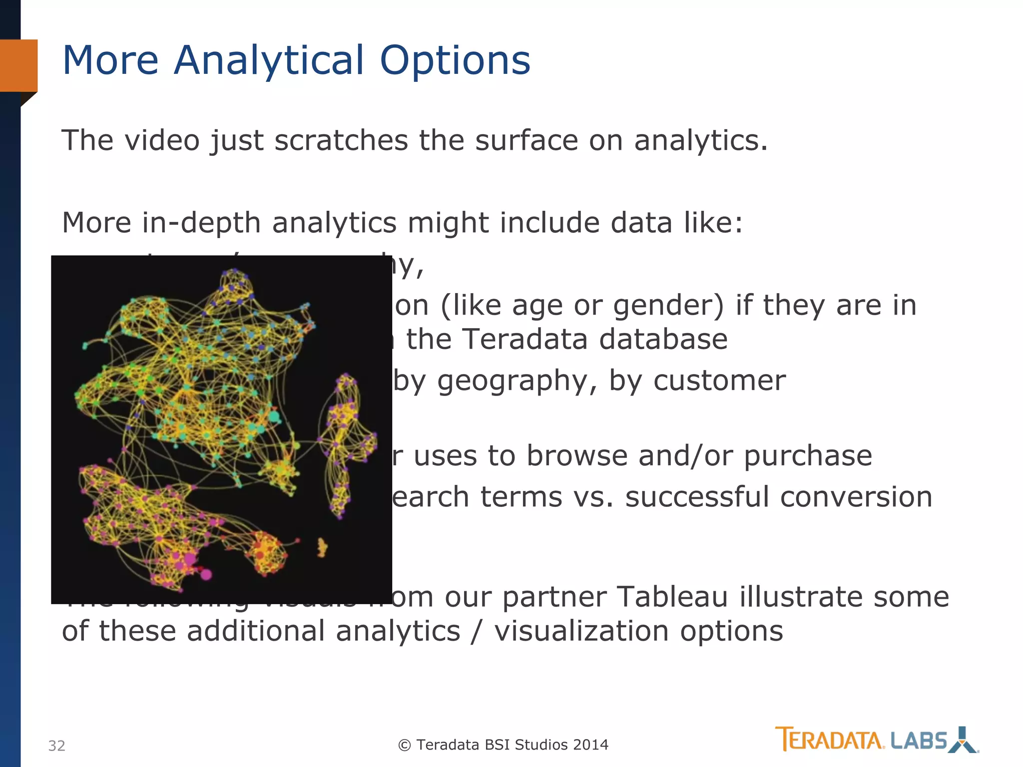 More Analytical Options
The video just scratches the surface on analytics.
More in-depth analytics might include data like:
•a customer’s geography,
•demographic information (like age or gender) if they are in
an existing customer in the Teradata database
•product sales history (by geography, by customer
demographic)
•the devices a customer uses to browse and/or purchase
•on-site and referring search terms vs. successful conversion
rates
The following visuals from our partner Tableau illustrate some
of these additional analytics / visualization options

32

© Teradata BSI Studios 2014

 