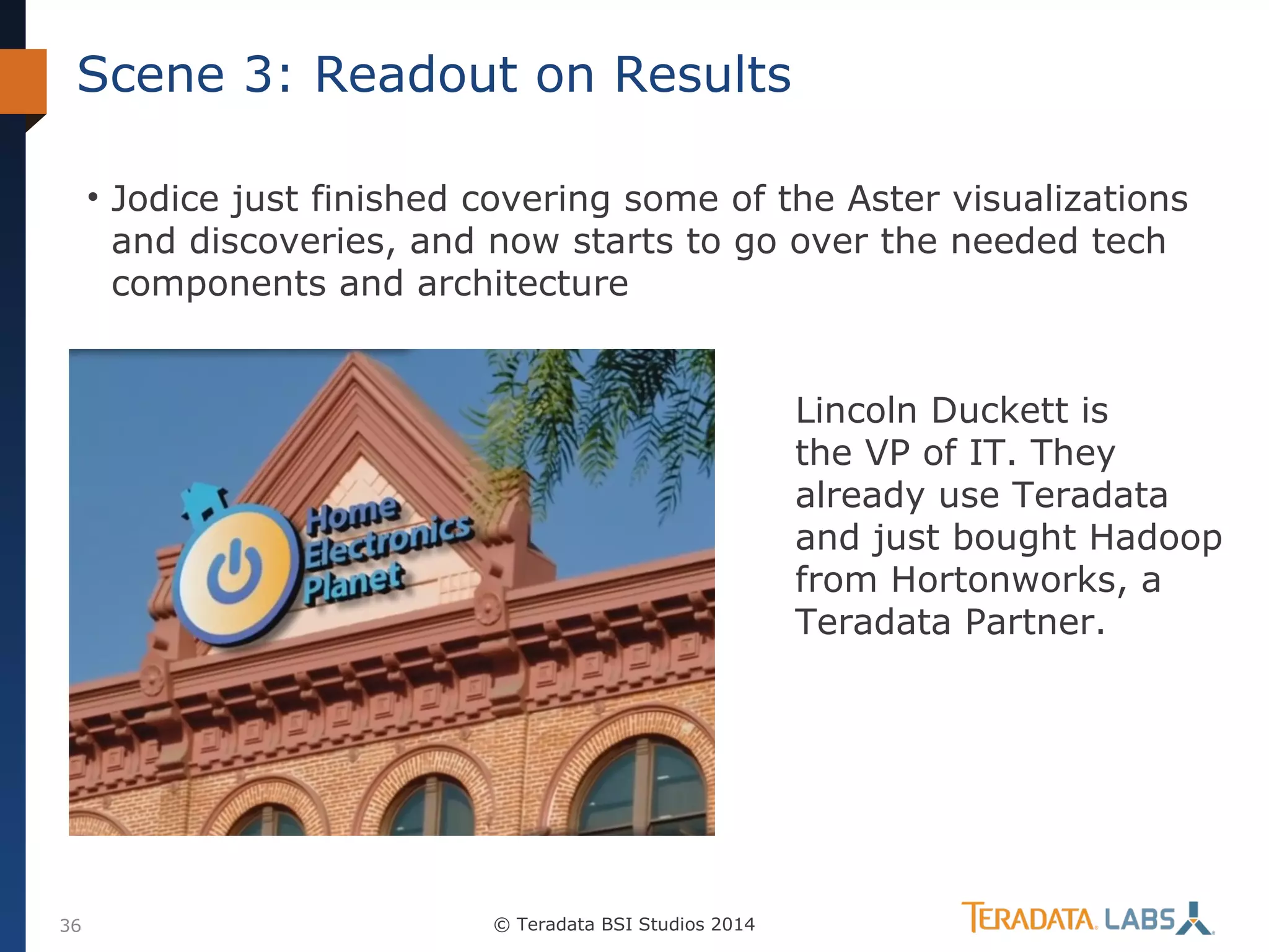 Scene 3: Readout on Results
• Jodice just finished covering some of the Aster visualizations
and discoveries, and now starts to go over the needed tech
components and architecture
Lincoln Duckett is
the VP of IT. They
already use Teradata
and just bought Hadoop
from Hortonworks, a
Teradata Partner.

36

© Teradata BSI Studios 2014

 