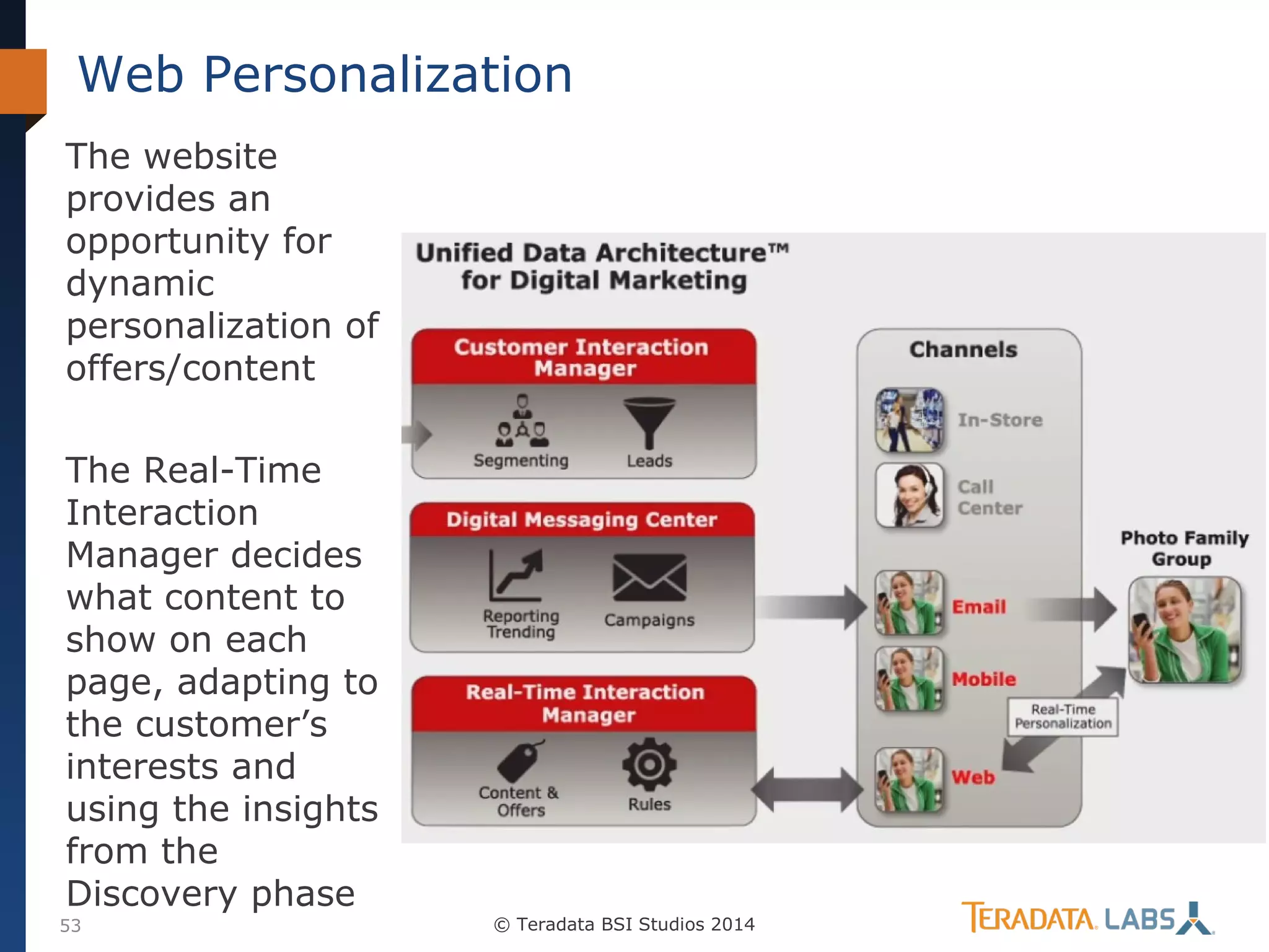 Web Personalization
The website
provides an
opportunity for
dynamic
personalization of
offers/content
The Real-Time
Interaction
Manager decides
what content to
show on each
page, adapting to
the customer’s
interests and
using the insights
from the
Discovery phase
53

© Teradata BSI Studios 2014

 