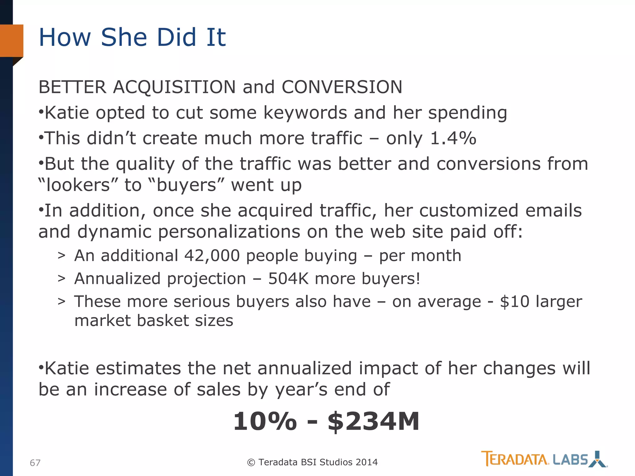 How She Did It
BETTER ACQUISITION and CONVERSION
•Katie opted to cut some keywords and her spending
•This didn’t create much more traffic – only 1.4%
•But the quality of the traffic was better and conversions from
“lookers” to “buyers” went up
•In addition, once she acquired traffic, her customized emails
and dynamic personalizations on the web site paid off:
> An additional 42,000 people buying – per month
> Annualized projection – 504K more buyers!
> These more serious buyers also have – on average - $10 larger

market basket sizes

•Katie estimates the net annualized impact of her changes will
be an increase of sales by year’s end of

10% - $234M
67

© Teradata BSI Studios 2014

 