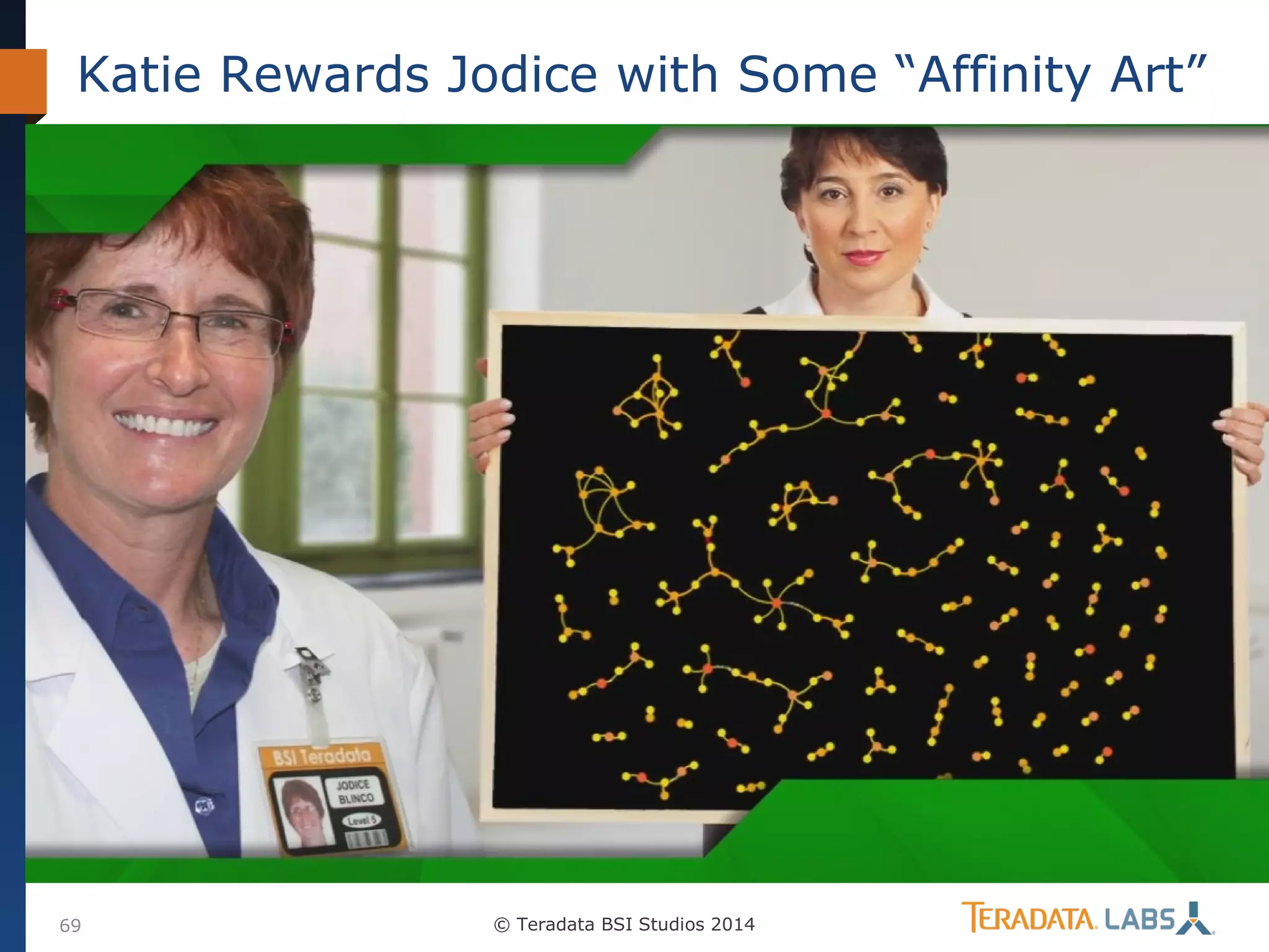 Katie Rewards Jodice with Some “Affinity Art”

69

© Teradata BSI Studios 2014

 
