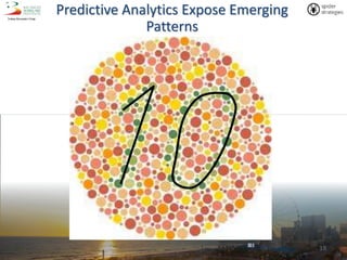 19
Predictive Analytics Expose Emerging
Patterns
 