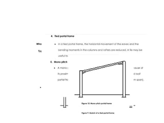 Structures Module 3 Notes BS IV 3 BUILDING STRUCTURES IV MODULE 3 | PPTX