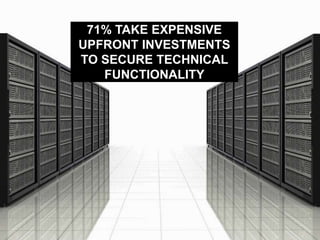71% TAKE EXPENSIVE UPFRONT INVESTMENTS TO SECURE TECHNICAL FUNCTIONALITY<br />