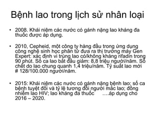 Bệnh lao trong lịch sử nhân loại
• 2008. Khái niệm các nước có gánh nặng lao kháng đa
thuốc được áp dụng.
• 2010, Cepheid, một công ty hàng đầu trong ứng dụng
công nghệ sinh học phân tử đưa ra thị trường máy Gen
Expert: xác định vi trùng lao có/không kháng rifadin trong
90 phút. Số ca lao bắt đầu giảm: 8,8 triệu người/năm. Số
chết do lao chung quanh 1,4 triệu/năm. Tỷ suất lao mới
# 128/100.000 người/năm.
• 2015: Khái niệm các nước có gánh nặng bệnh lao: số ca
bệnh tuyệt đối và tỷ lệ tương đối người mắc lao; đồng
nhiễm lao HIV; lao kháng đa thuốc ….áp dụng cho
2016 – 2020.
 