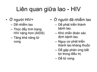 Liên quan giữa lao - HIV
• Ở người HIV+
– Dể nhiễm lao
– Thúc đẩy tình trạng
HIV nặng hơn (AIDS)
– Tăng khả năng tử
vong
• Ở người đã nhiễm lao
– Dể phát triển thành
bệnh lao.
– Khó chẩn đoán xác
định bệnh lao.
– Nguy cơ phát triển
thành lao kháng thuốc
– Dể gặp phản ứng bất
lợi trong điều trị.
– Dể tử vong.
 