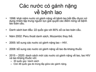 Các nước có gánh nặng
về bệnh lao
• 1998: khái niệm nước có gánh nặng về bệnh lao bắt đầu được sử
dụng nhằm tập trung nguồn lực giải quyết các điểm nóng về bệnh
lao toàn cấu.
• Danh sách ban đầu: 22 quốc gia với 80% số ca lao toàn cầu.
• Năm 2002: Peru thoát danh sách, Mozambic thay thế.
• 2005: bổ sung các nước có gánh nặng lao – HIV.
• 2008: bổ sung các nước có gánh nặng về lao đa kháng thuốc
• 2015 – 2020: danh sách mới các nước có gánh nặng về lao, lao HIV
và lao kháng thuốc với:
– 30 quốc gia / danh sách
– Còn 48 quốc gia do trùng lắp giữa các gánh nặng.
 