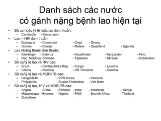 Danh sách các nước
có gánh nặng bệnh lao hiện tại
• Số ca hoặc tỷ lệ mắc lao đơn thuần:
– Cambodia - Sierra Leon
• Lao – HIV đơn thuần:
– Botswana - Cameroon - Chad - Ghana
– Guinea - Bissau - Malawi - Swaziland - Uganda
• Lao kháng thuốc đơn thuần:
– Azerbaijan - Belarus - Kazakhstan - Kyrgyzstan - Peru
– Rep. Moldova- Somalia - Tajikistan - Ukraine - Uzbekistan
• Số ca/tỷ lệ lao và HIV cao:
– Brazil - Central Africa Rep. - Congo - Lesotho
– Liberia - Namibia - UR Tanzania - Gambia
• Số ca/tỷ lệ lao và MDR-TB cao:
– Bangladesh - DPR Korea - Pakistan
– Philippines - Rusian Federation - Viet Nam
• Số ca/tỷ lệ lao, HIV và MDR-TB cao:
– Angola - China - Ethiopia - India - Indonesia - Kenya
– Mozambique -Myanma - Nigeria - PNG - Sounth Africa -Thailand
– Zimbabwe
 