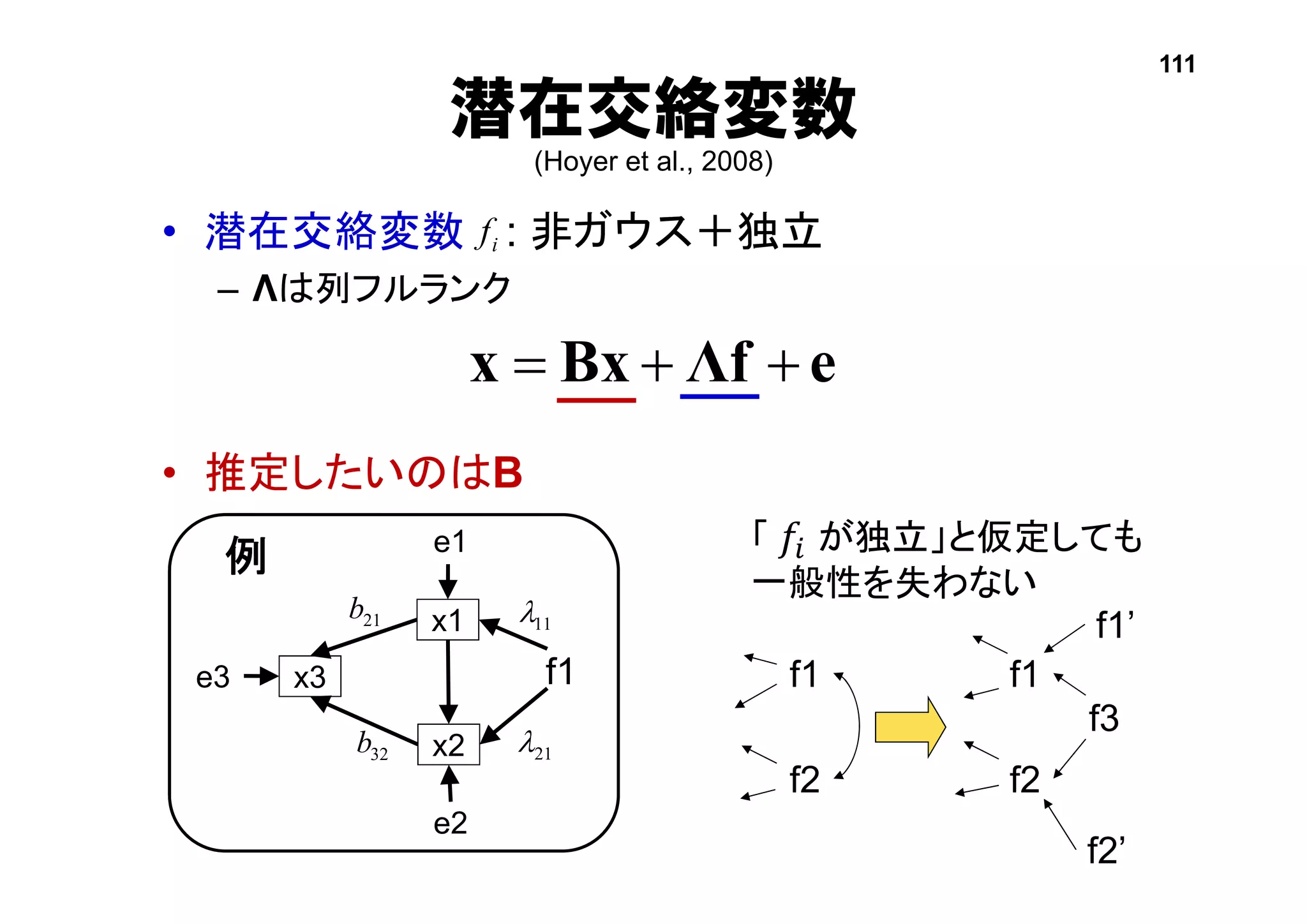 潜在交絡変数
(Hoyer et al., 2008)
• 潜在交絡変数 : 非ガウス＋独立
– Λは列フルランク
• 推定したいのはB
eΛfBxx 
f1
f2
f1
f2
f3
f1’
f2’
x3
x2
x1
e2
e1
e3
21b
32b 21
11
「 𝑓𝑖 が独立」と仮定しても
一般性を失わない
例
f1
111
if
 