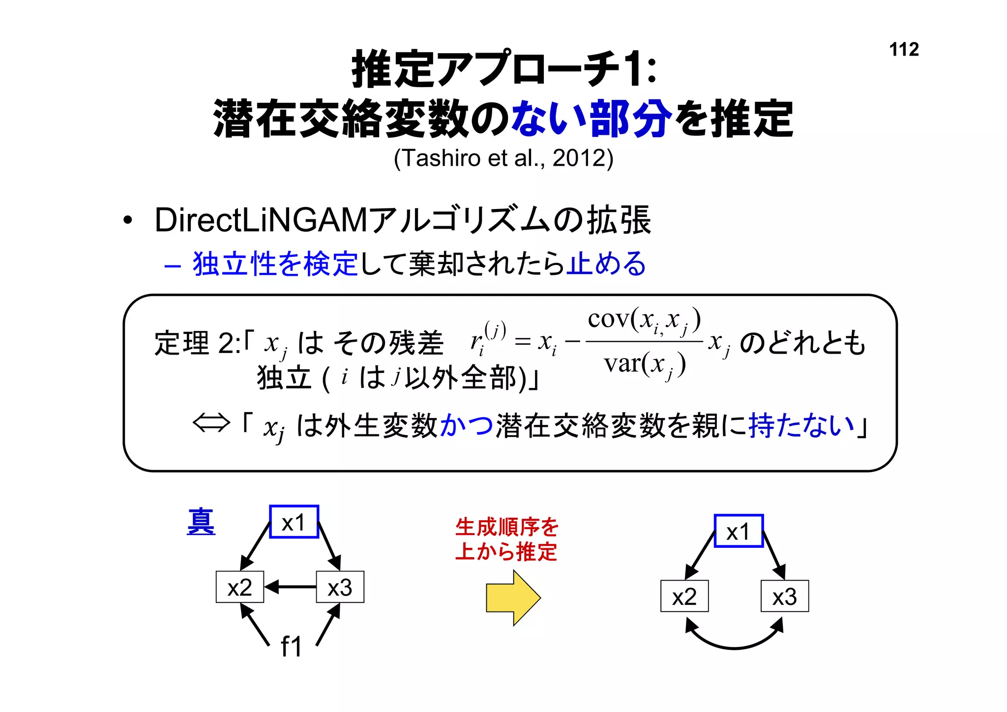 • DirectLiNGAMアルゴリズムの拡張
– 独立性を検定して棄却されたら止める
定理 2:「 は その残差 のどれとも
独立 ( は 以外全部)」
推定アプローチ1:
潜在交絡変数のない部分を推定
(Tashiro et al., 2012)
 
j
j
ji
i
j
i x
x
xx
xr
)var(
)cov( ,
jx

i j
x2
x1
x3 x2
x1
x3
生成順序を
上から推定
真
f1
112
「 𝑥𝑗 は外生変数かつ潜在交絡変数を親に持たない」
 