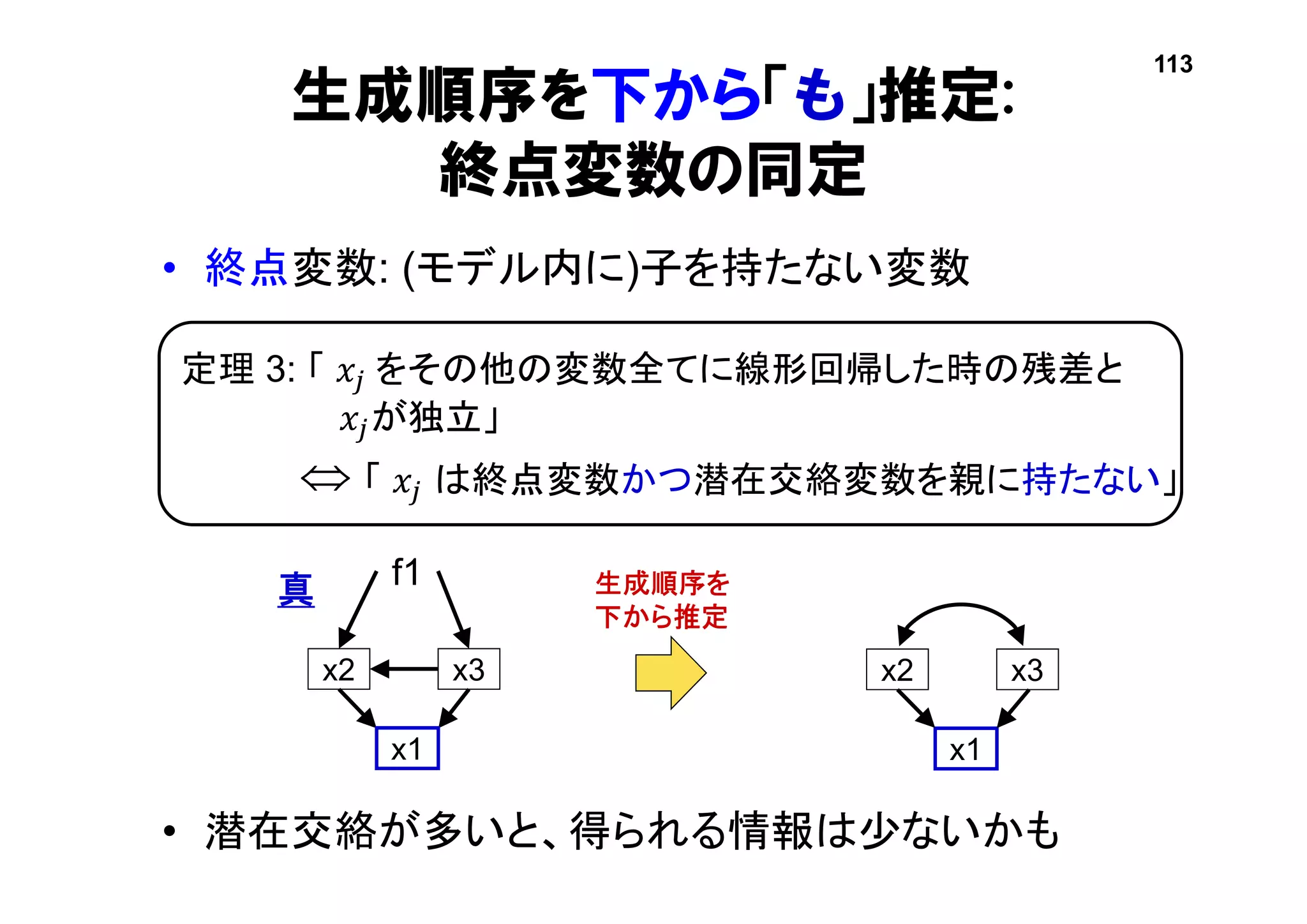 • 終点変数: (モデル内に)子を持たない変数
• 潜在交絡が多いと、得られる情報は少ないかも
「 𝑥𝑗 は終点変数かつ潜在交絡変数を親に持たない」
定理 3: 「 𝑥𝑗 をその他の変数全てに線形回帰した時の残差と
𝑥𝑗が独立」
生成順序を下から「も」推定:
終点変数の同定
x2 x3
x1
x2 x3
x1
生成順序を
下から推定
真 f1

113
 