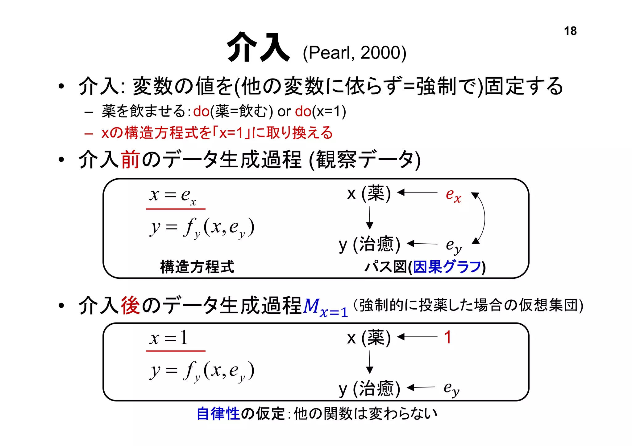 介入 (Pearl, 2000)
• 介入: 変数の値を(他の変数に依らず=強制で)固定する
– 薬を飲ませる：do(薬=飲む) or do(x=1)
– xの構造方程式を「x=1」に取り換える
• 介入前のデータ生成過程 (観察データ)
• 介入後のデータ生成過程𝑀 𝑥=1
),( yy
x
exfy
ex

 x (薬)
y (治癒)
𝑒 𝑥
𝑒 𝑦
構造方程式 パス図(因果グラフ)
),(
1
yy exfy
x

 x (薬)
y (治癒)
1
𝑒 𝑦
自律性の仮定：他の関数は変わらない
（強制的に投薬した場合の仮想集団)
18
 