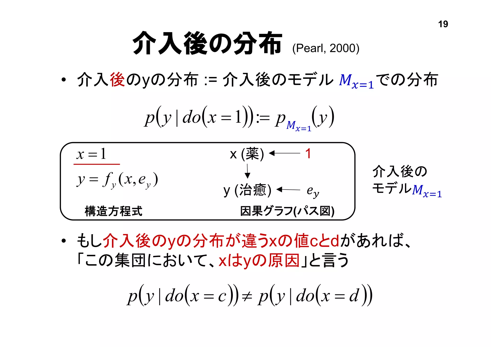 介入後の分布 (Pearl, 2000)
• 介入後のyの分布 := 介入後のモデル 𝑀 𝑥=1での分布
• もし介入後のyの分布が違うxの値cとdがあれば、
「この集団において、xはyの原因」と言う
    ypxdoyp xM 1
:1| 

     dxdoypcxdoyp  ||
),(
1
yy exfy
x

 x (薬)
y (治癒)
1
𝑒 𝑦
構造方程式 因果グラフ(パス図)
19
介入後の
モデル 𝑀 𝑥=1
𝑀 𝑥=1
 