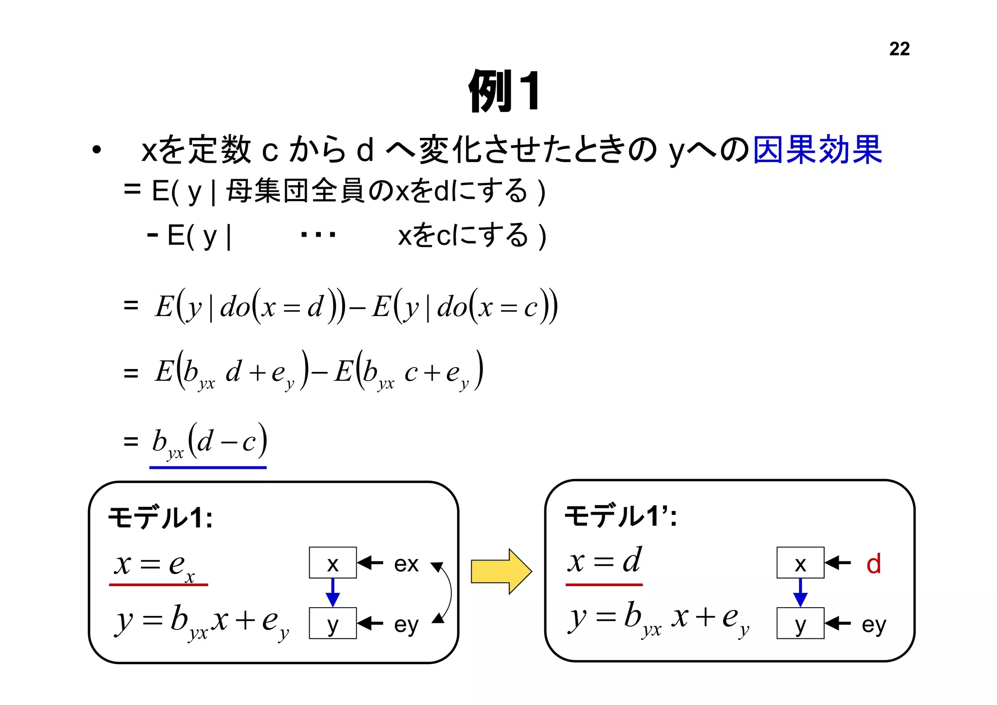 例１
• xを定数 c から d へ変化させたときの yへの因果効果
= E( y | 母集団全員のxをdにする )
- E( y | ・・・ xをcにする )
=
=
=
   yyxyyx ecbEedbE 
 cdbyx 
     cxdoyEdxdoyE  ||
yyx
x
exby
ex


モデル1:
x
y
ex
ey yyx exby
dx


モデル1’:
x
y
d
ey
22
 
